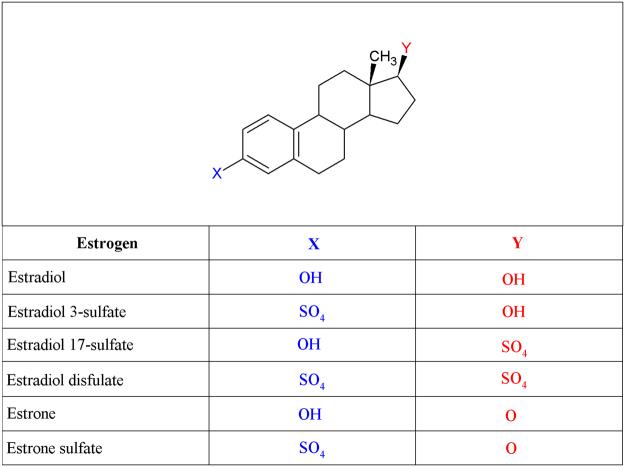 https://cdn.ncbi.nlm.nih.gov/pmc/blobs/172b/5730616/05485ff89f2f/41598_2017_17979_Fig5_HTML.jpg