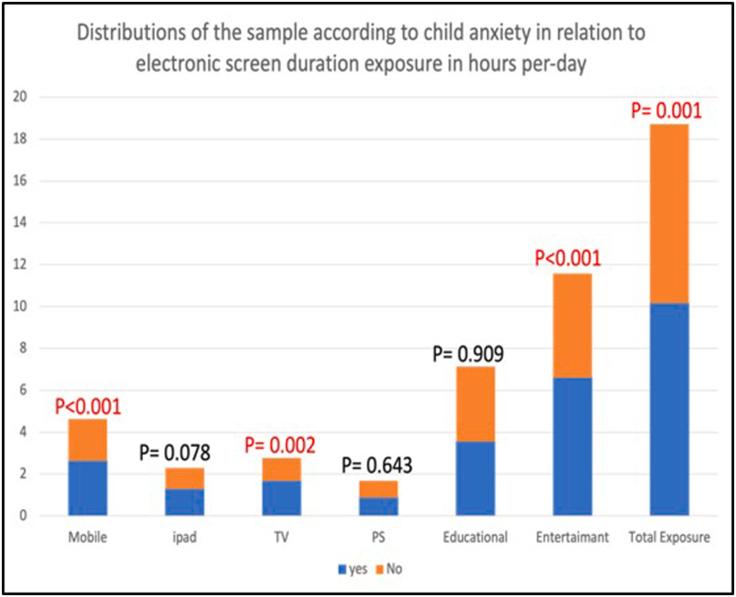 https://cdn.ncbi.nlm.nih.gov/pmc/blobs/1738/9957766/b4840178071c/gr1.jpg