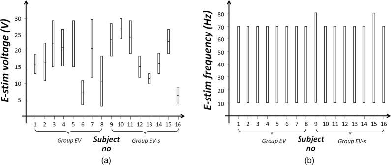 https://cdn.ncbi.nlm.nih.gov/pmc/blobs/173d/11535408/308ad519664b/41598_2024_78063_Fig6_HTML.jpg