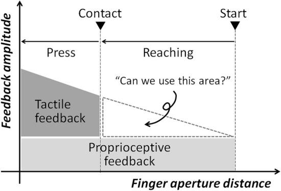 https://cdn.ncbi.nlm.nih.gov/pmc/blobs/173d/11535408/9c8617d27ea7/41598_2024_78063_Fig1_HTML.jpg