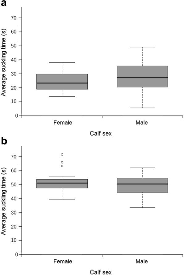 https://cdn.ncbi.nlm.nih.gov/pmc/blobs/173d/6006940/22f7ed743ff9/40781_2018_164_Fig7_HTML.jpg