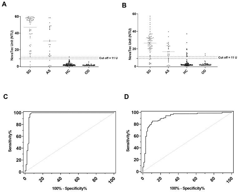 https://cdn.ncbi.nlm.nih.gov/pmc/blobs/1744/10892489/ec16578d5dcd/pathogens-13-00109-g001.jpg