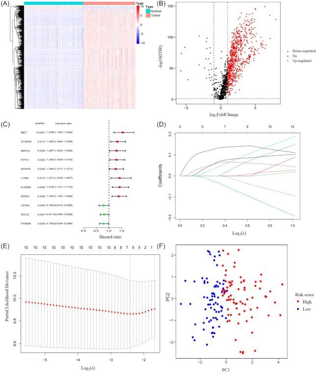 https://cdn.ncbi.nlm.nih.gov/pmc/blobs/1748/9172649/82074e4b4d97/pbac010fig1.jpg
