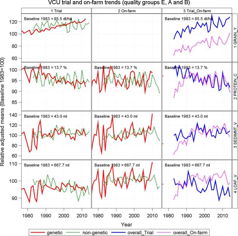 https://cdn.ncbi.nlm.nih.gov/pmc/blobs/174a/5215243/5a276b86cb05/122_2016_2810_Fig3_HTML.jpg