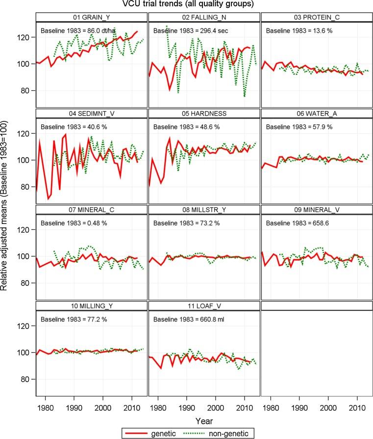 https://cdn.ncbi.nlm.nih.gov/pmc/blobs/174a/5215243/62fd3b6e601d/122_2016_2810_Fig2_HTML.jpg