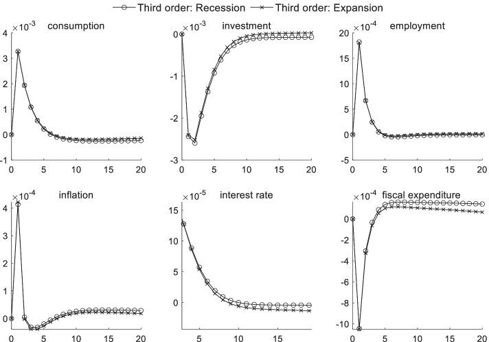 https://cdn.ncbi.nlm.nih.gov/pmc/blobs/174c/9171085/605d47a9ee09/40854_2022_370_Fig7_HTML.jpg