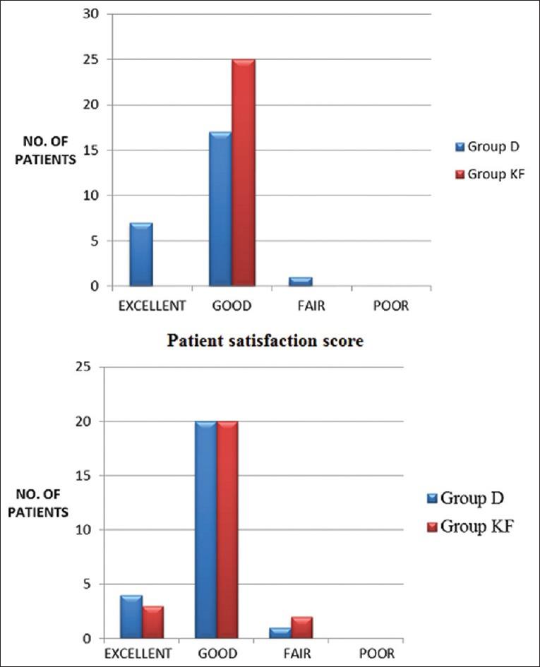 https://cdn.ncbi.nlm.nih.gov/pmc/blobs/174e/5914214/b4b6c13c3d81/ACA-21-143-g004.jpg