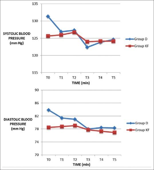 https://cdn.ncbi.nlm.nih.gov/pmc/blobs/174e/5914214/c7ffa52ef108/ACA-21-143-g003.jpg