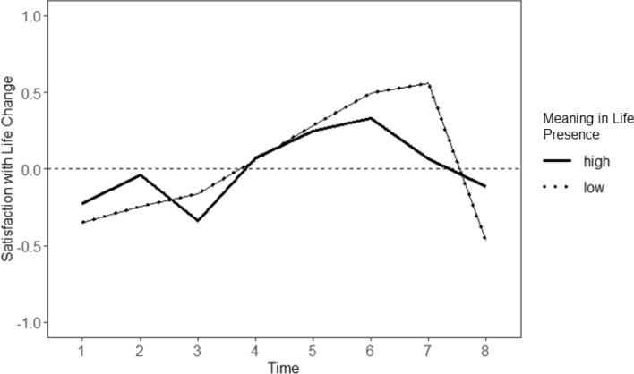 https://cdn.ncbi.nlm.nih.gov/pmc/blobs/174f/11272812/25ecbb61a038/10902_2024_791_Fig3_HTML.jpg