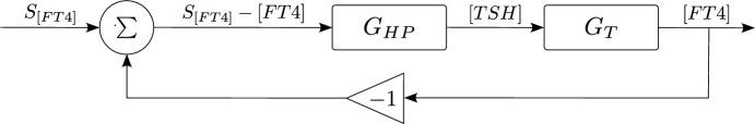 https://cdn.ncbi.nlm.nih.gov/pmc/blobs/1750/11655583/1b2b89b74d43/285_2024_2176_Fig2_HTML.jpg