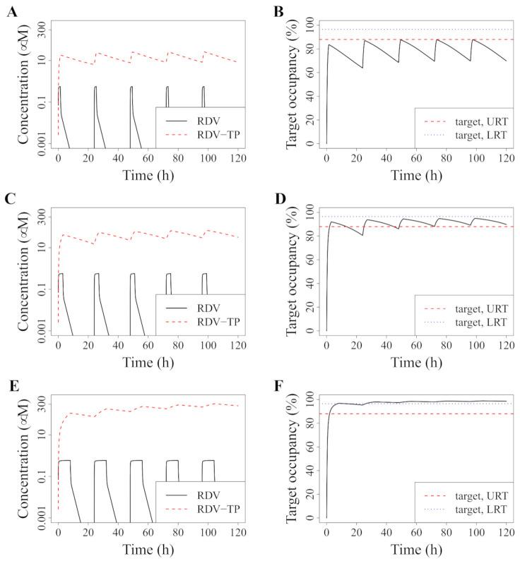 https://cdn.ncbi.nlm.nih.gov/pmc/blobs/1751/8400702/a83624b59274/pharmaceutics-13-01181-g004.jpg
