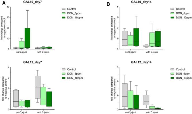 https://cdn.ncbi.nlm.nih.gov/pmc/blobs/1758/12009378/a61ce07ff7d3/41598_2025_97672_Fig3_HTML.jpg
