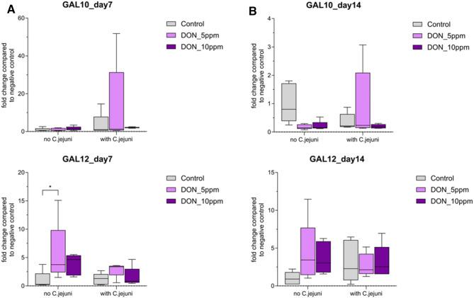 https://cdn.ncbi.nlm.nih.gov/pmc/blobs/1758/12009378/cdb640f6b8cd/41598_2025_97672_Fig4_HTML.jpg