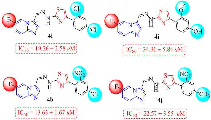 https://cdn.ncbi.nlm.nih.gov/pmc/blobs/1759/10535535/47ba2d434c35/pharmaceuticals-16-01288-g010.jpg