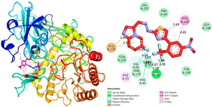 https://cdn.ncbi.nlm.nih.gov/pmc/blobs/1759/10535535/809e8a7b702b/pharmaceuticals-16-01288-g004.jpg