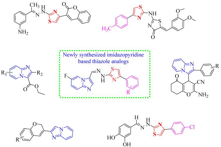https://cdn.ncbi.nlm.nih.gov/pmc/blobs/1759/10535535/93eea79ed8bd/pharmaceuticals-16-01288-g003.jpg