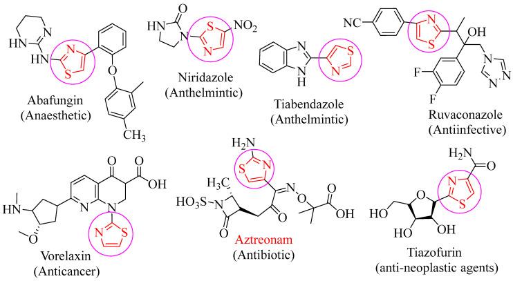 https://cdn.ncbi.nlm.nih.gov/pmc/blobs/1759/10535535/f83569bdc267/pharmaceuticals-16-01288-g001.jpg