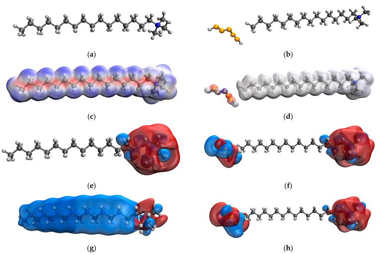 https://cdn.ncbi.nlm.nih.gov/pmc/blobs/1761/10746028/5103962a49ae/nanomaterials-13-03128-g005.jpg