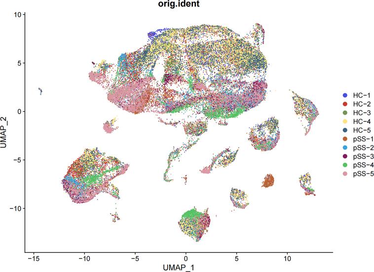 https://cdn.ncbi.nlm.nih.gov/pmc/blobs/1768/11532255/6be24e4edefe/mmcfigs1.jpg
