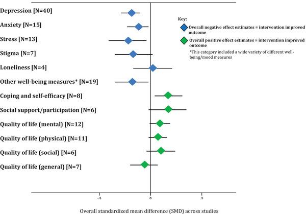 https://cdn.ncbi.nlm.nih.gov/pmc/blobs/176c/11946541/6bddc7108c6c/JIA2-28-e26424-g002.jpg