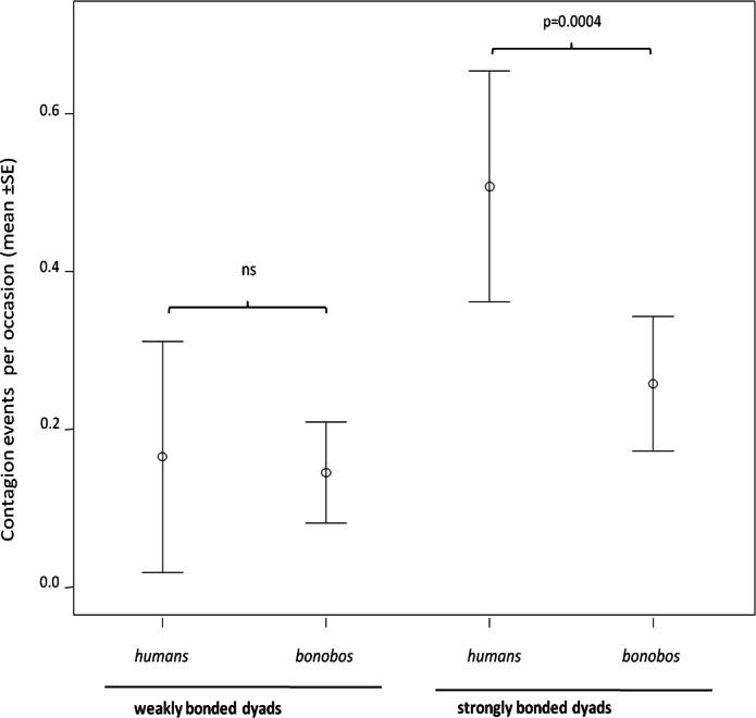 https://cdn.ncbi.nlm.nih.gov/pmc/blobs/176c/4137654/12155185aa9b/peerj-02-519-g002.jpg