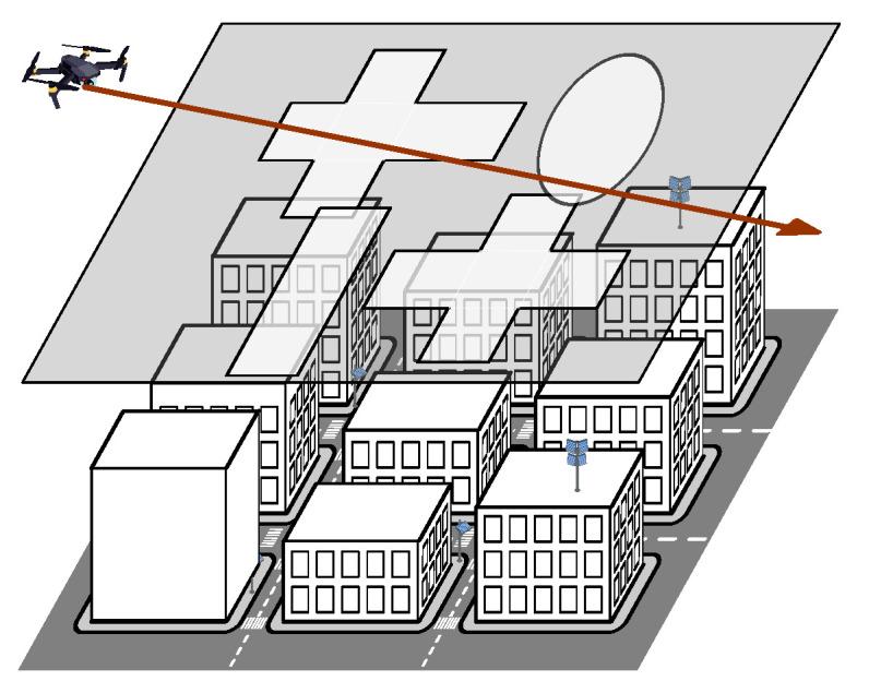 https://cdn.ncbi.nlm.nih.gov/pmc/blobs/1774/8839198/0c0e0d79ce60/sensors-22-00977-g001.jpg