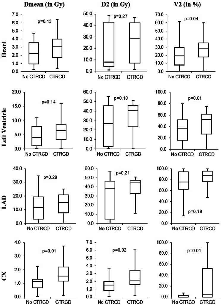 https://cdn.ncbi.nlm.nih.gov/pmc/blobs/1775/11345963/128094baf6d5/40959_2024_255_Fig2_HTML.jpg