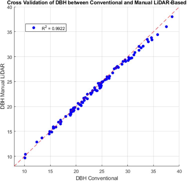 https://cdn.ncbi.nlm.nih.gov/pmc/blobs/1775/11903942/1457ba406ce4/gr18.jpg