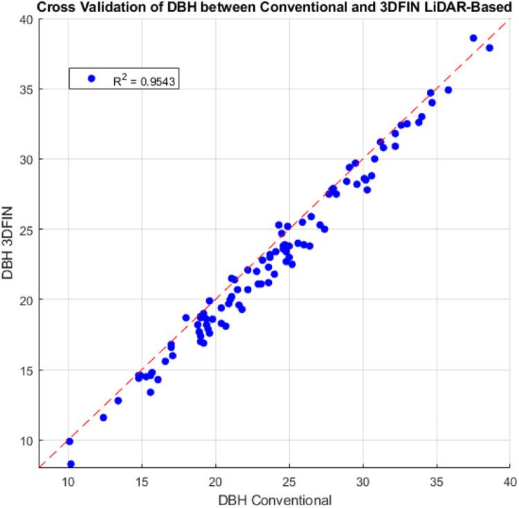 https://cdn.ncbi.nlm.nih.gov/pmc/blobs/1775/11903942/f8a52cd43b5f/gr17.jpg