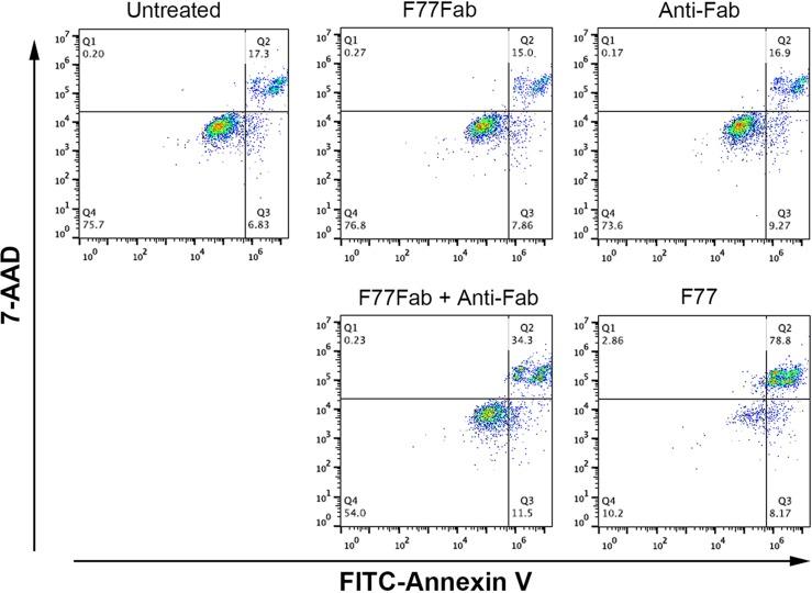 https://cdn.ncbi.nlm.nih.gov/pmc/blobs/1776/5790488/9c9edfe501af/oncotarget-09-3631-g004.jpg