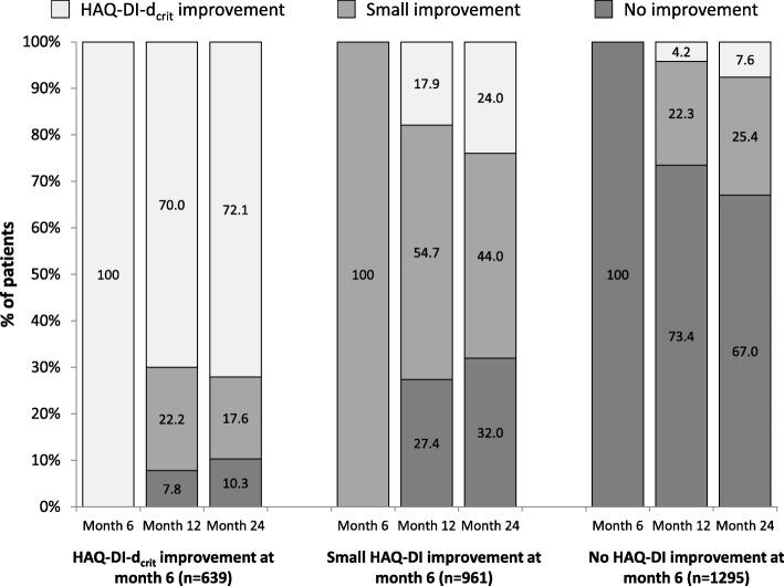 https://cdn.ncbi.nlm.nih.gov/pmc/blobs/1777/6902502/337df4723833/41927_2019_95_Fig1_HTML.jpg