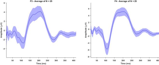 https://cdn.ncbi.nlm.nih.gov/pmc/blobs/177a/12053588/fbb464cd2148/41598_2025_34_Fig3_HTML.jpg
