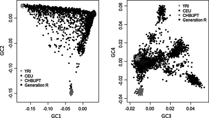 https://cdn.ncbi.nlm.nih.gov/pmc/blobs/177d/4385148/961587a8e937/10654_2015_9998_Fig2_HTML.jpg