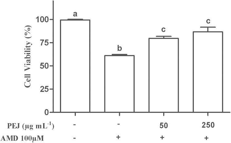 https://cdn.ncbi.nlm.nih.gov/pmc/blobs/177d/4738006/f9d935a2fc8e/gr1.jpg