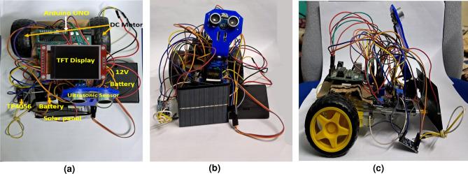 https://cdn.ncbi.nlm.nih.gov/pmc/blobs/1780/11880499/bbcf8af5123b/41598_2025_89134_Fig1_HTML.jpg