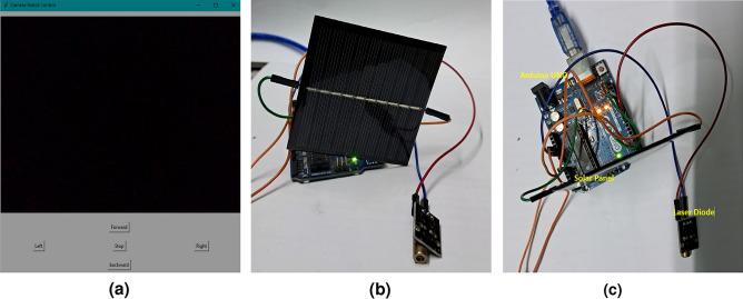 https://cdn.ncbi.nlm.nih.gov/pmc/blobs/1780/11880499/e77aa3e363e6/41598_2025_89134_Fig3_HTML.jpg