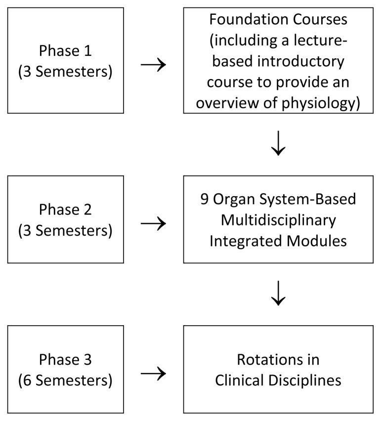 https://cdn.ncbi.nlm.nih.gov/pmc/blobs/1787/4563640/704cce5658ae/cmej0373f1.jpg
