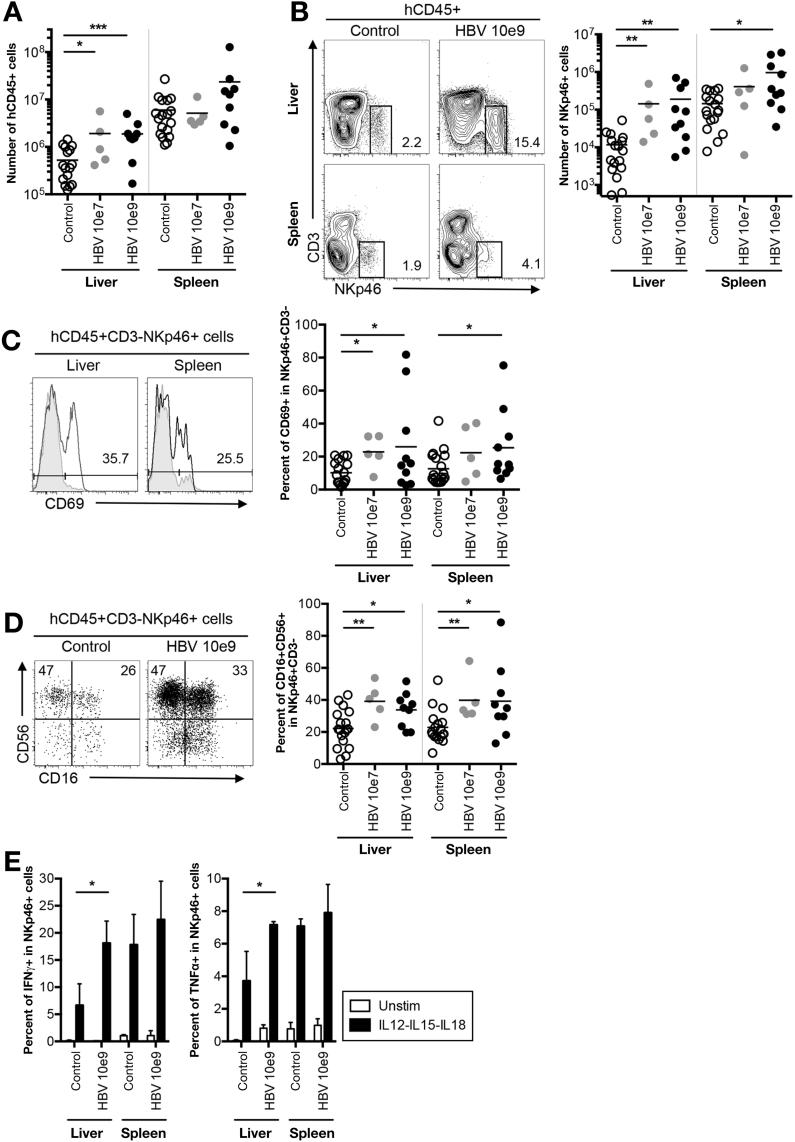 https://cdn.ncbi.nlm.nih.gov/pmc/blobs/178a/5733397/4175f833cfd3/gr3.jpg