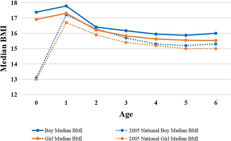 https://cdn.ncbi.nlm.nih.gov/pmc/blobs/178c/12129087/4c853c6cfc1a/DMSO-18-1809-g0001.jpg