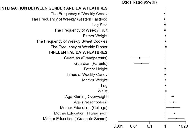 https://cdn.ncbi.nlm.nih.gov/pmc/blobs/178c/12129087/f5b1cf829c0f/DMSO-18-1809-g0004.jpg