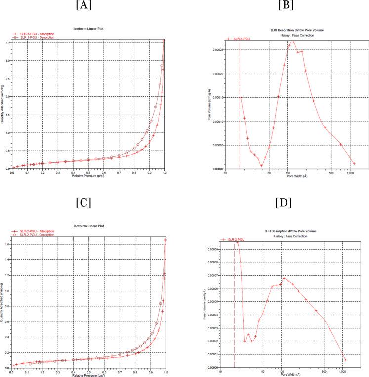 https://cdn.ncbi.nlm.nih.gov/pmc/blobs/178f/12075519/56dc45ee6627/41598_2025_1504_Fig7_HTML.jpg