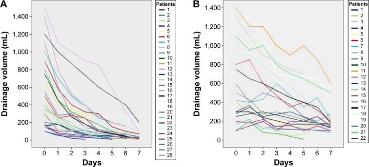 https://cdn.ncbi.nlm.nih.gov/pmc/blobs/1790/4841117/d1e07d4d0e45/tcrm-12-607Fig1.jpg