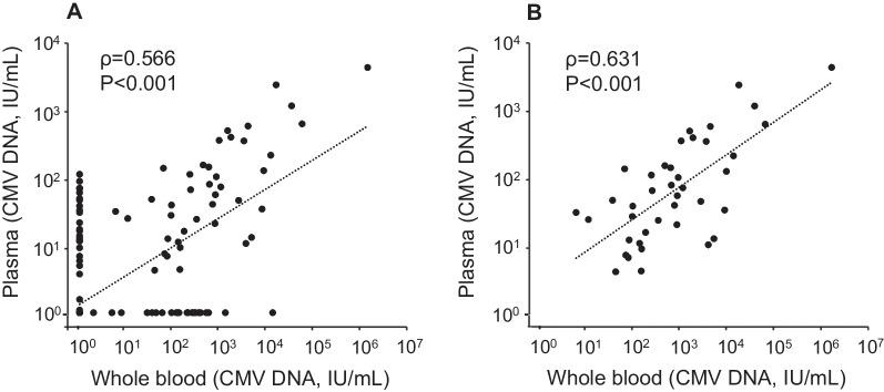 https://cdn.ncbi.nlm.nih.gov/pmc/blobs/1790/9850601/9bfee5049b67/12879_2023_7995_Fig1_HTML.jpg