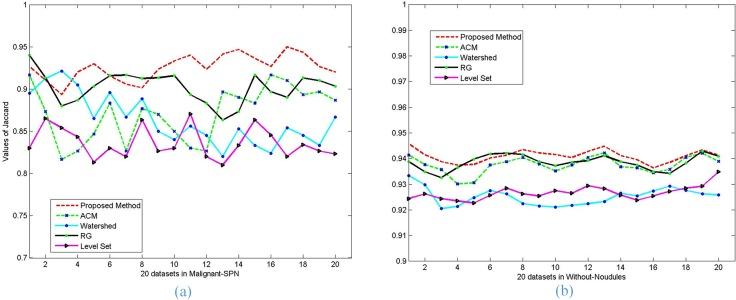 https://cdn.ncbi.nlm.nih.gov/pmc/blobs/1794/4988714/464f0790b58e/pone.0160556.g017.jpg