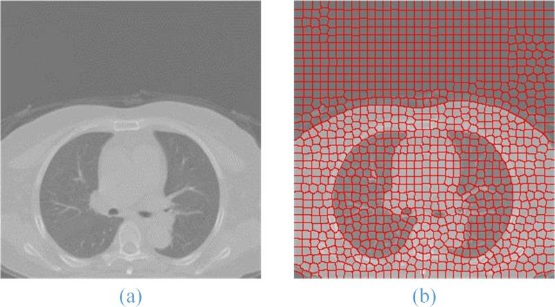 https://cdn.ncbi.nlm.nih.gov/pmc/blobs/1794/4988714/c41712ab8b07/pone.0160556.g003.jpg