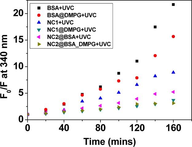 https://cdn.ncbi.nlm.nih.gov/pmc/blobs/179f/6641133/8463aa1c8460/ao-2017-00302a_0013.jpg
