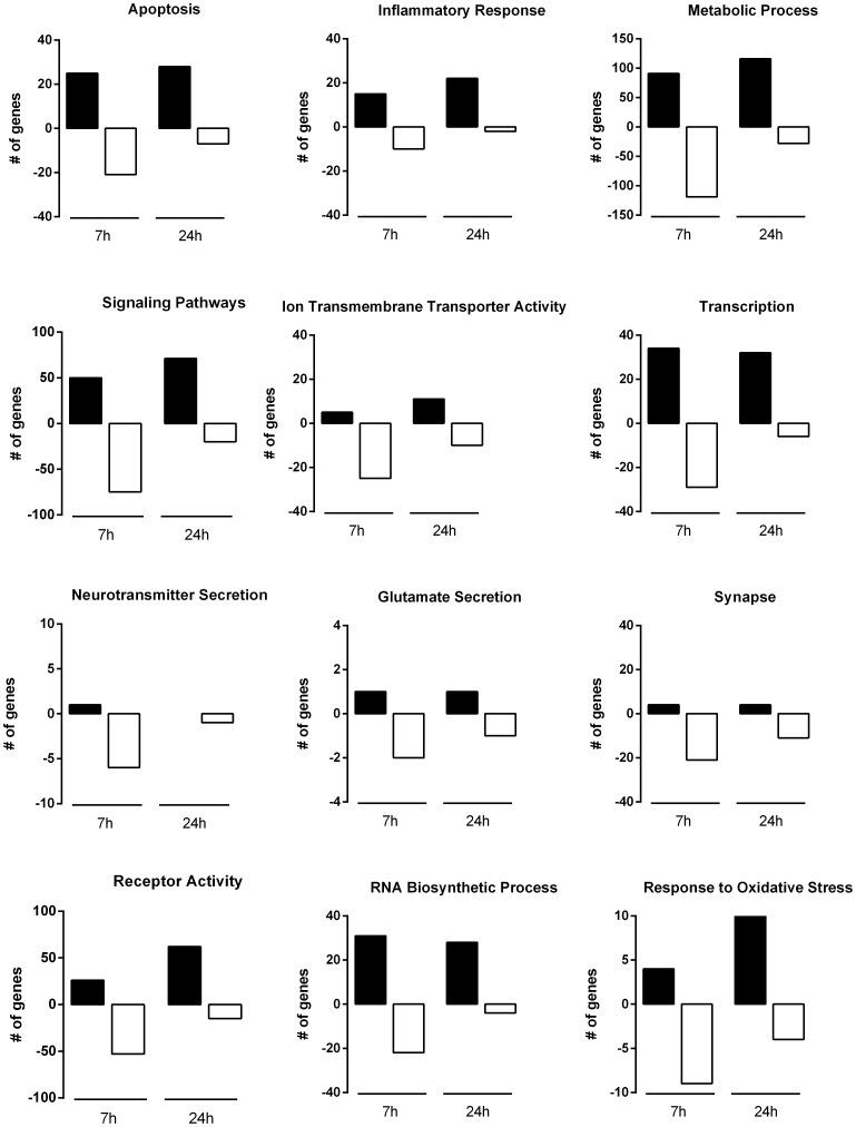 https://cdn.ncbi.nlm.nih.gov/pmc/blobs/17b2/4069008/83027d74b1ec/pone.0099958.g004.jpg