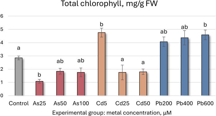 https://cdn.ncbi.nlm.nih.gov/pmc/blobs/17b4/12354478/a21d59b620cf/fpls-16-1617432-g001.jpg