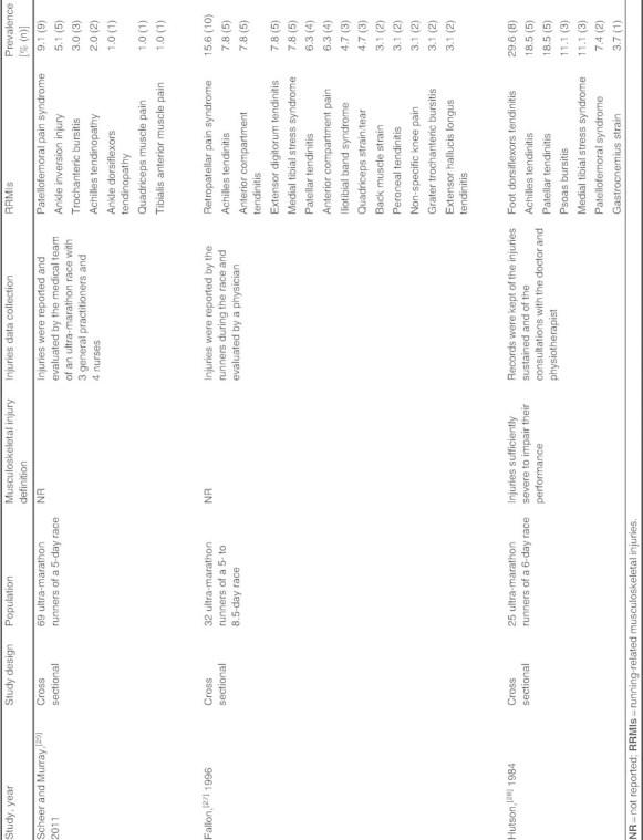 https://cdn.ncbi.nlm.nih.gov/pmc/blobs/17b5/4269925/f9d763a1c4c0/40279_2012_2301_Tab4.jpg
