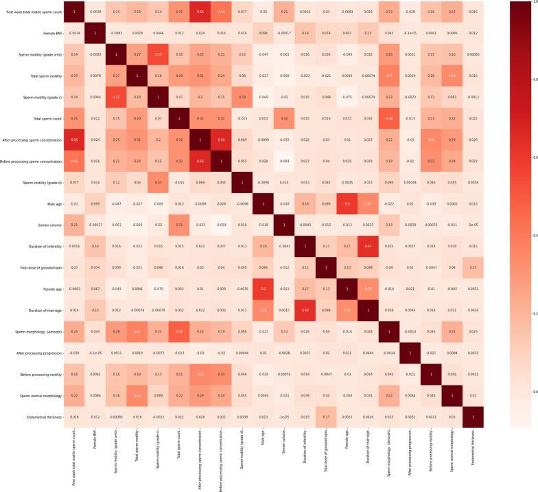 https://cdn.ncbi.nlm.nih.gov/pmc/blobs/17b7/7778826/6a2b36818c2c/12911_2020_1362_Fig8_HTML.jpg
